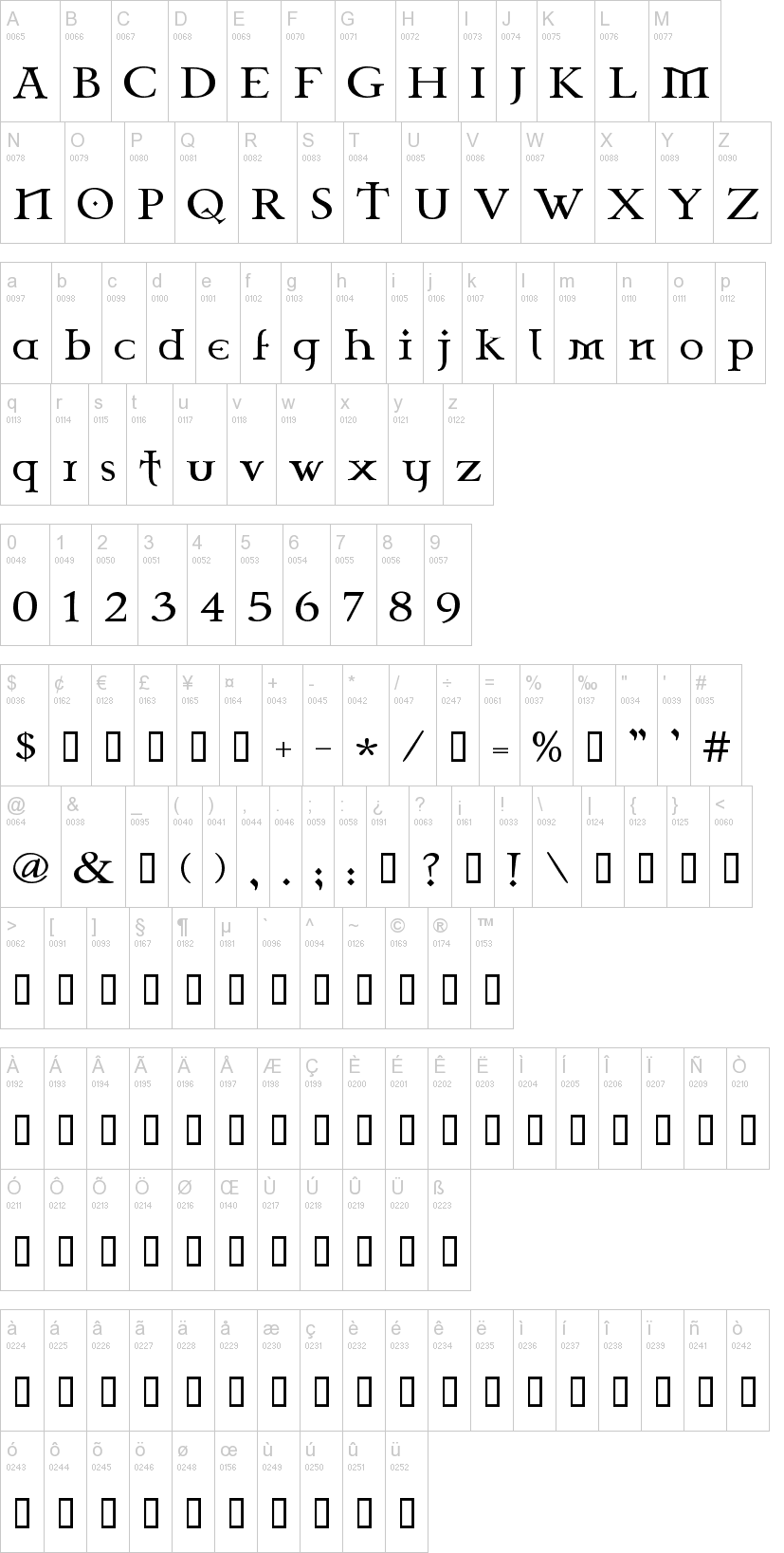 Celtic Garamond the 2nd