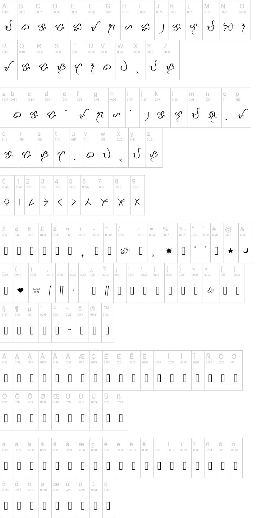 Mahiwaga Baybayin