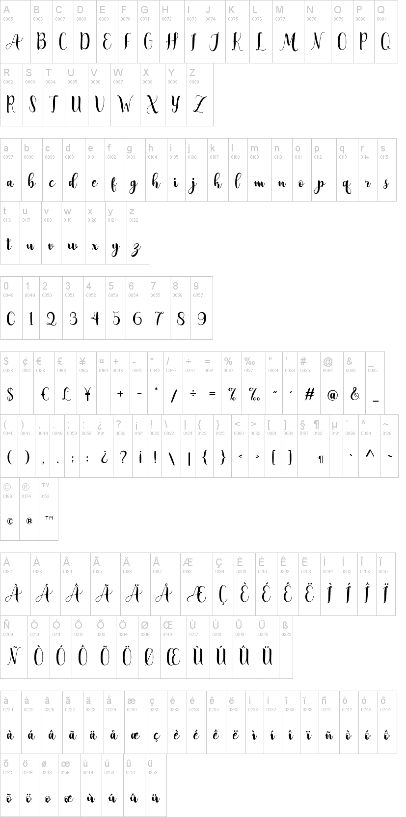 Adreena Script