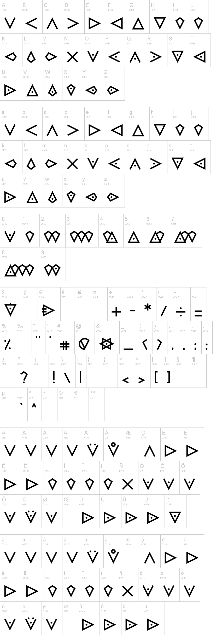 Templars Cipher Plus