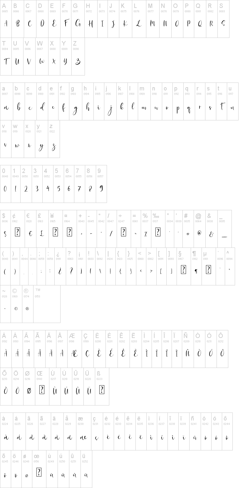 Banitta Script