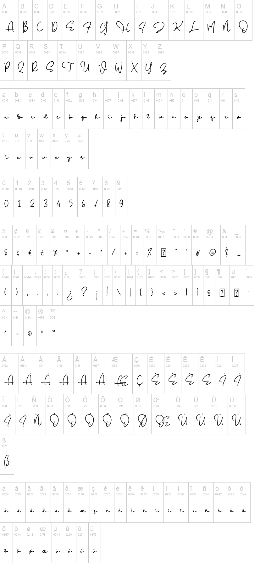 Walerina Script