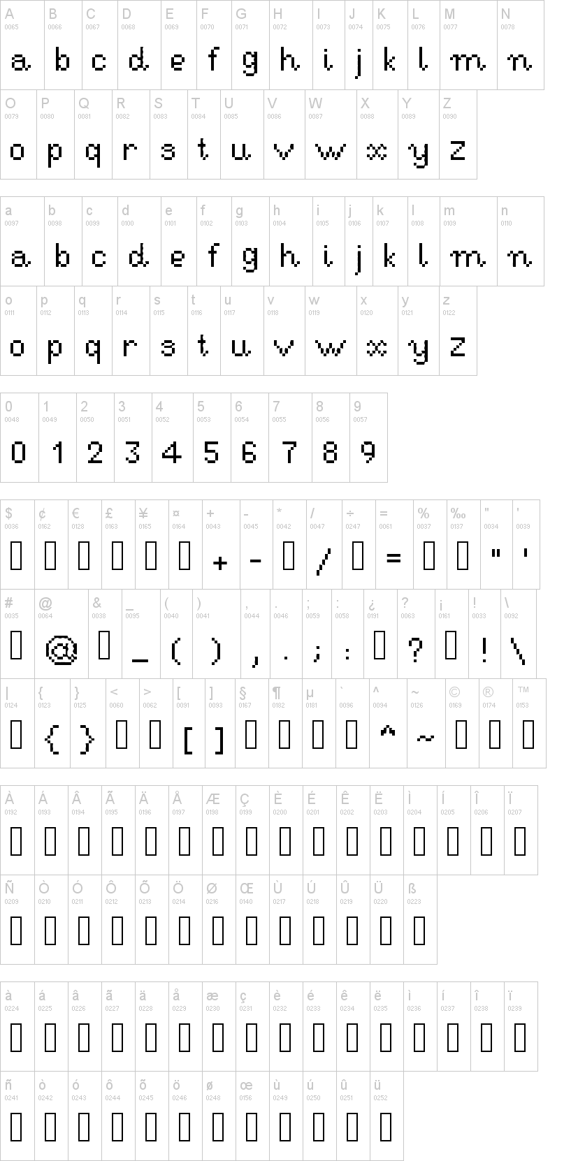 RSE Handwriting Pi