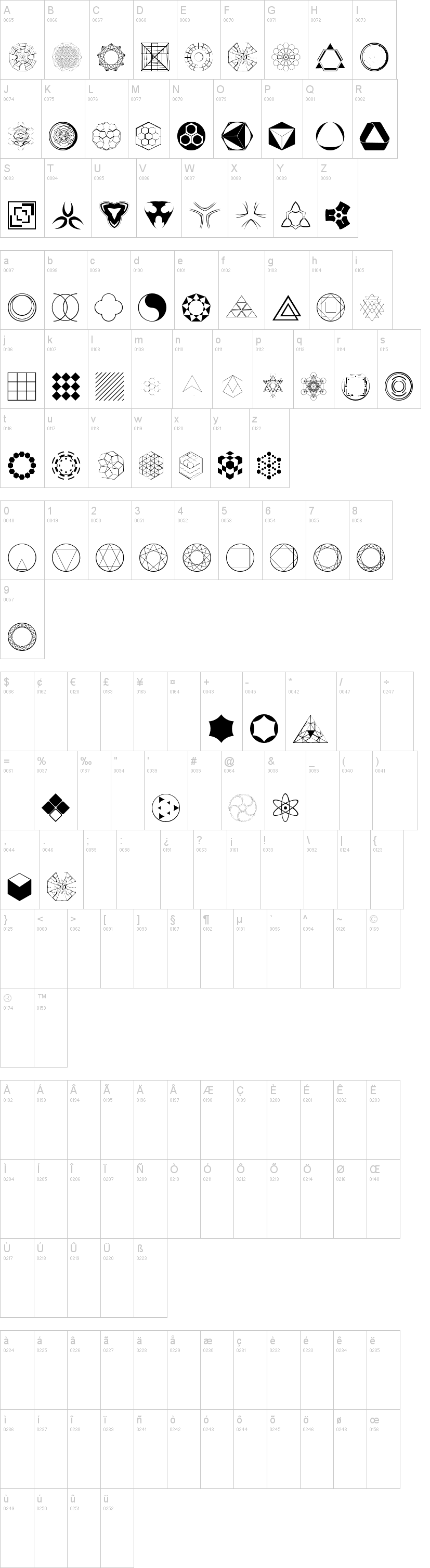 Constructing Kiai