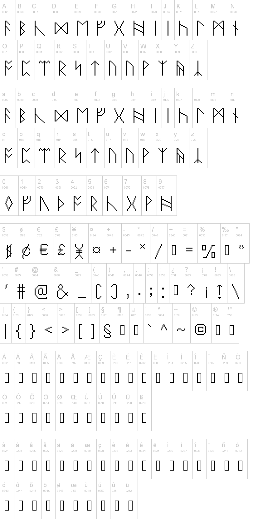 PixelRunes