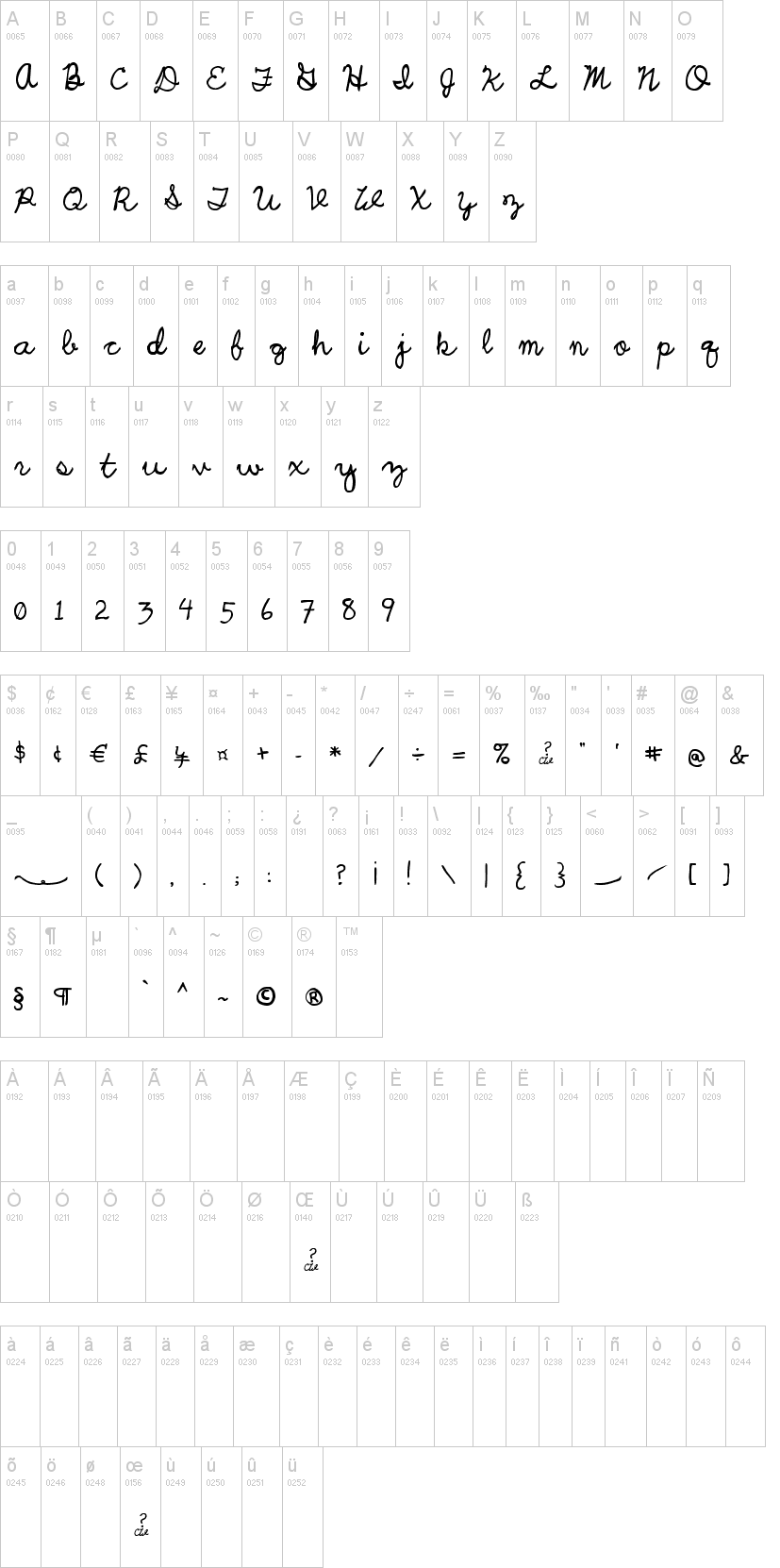 UCU Charles Script