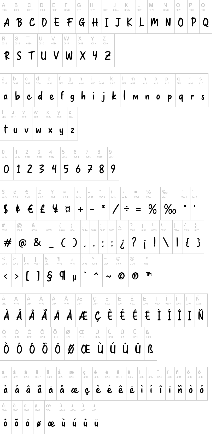 Bray Notes