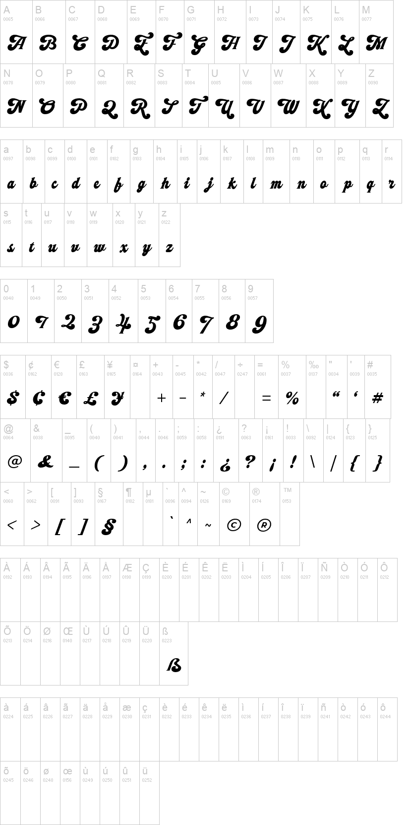 Hittedal Script