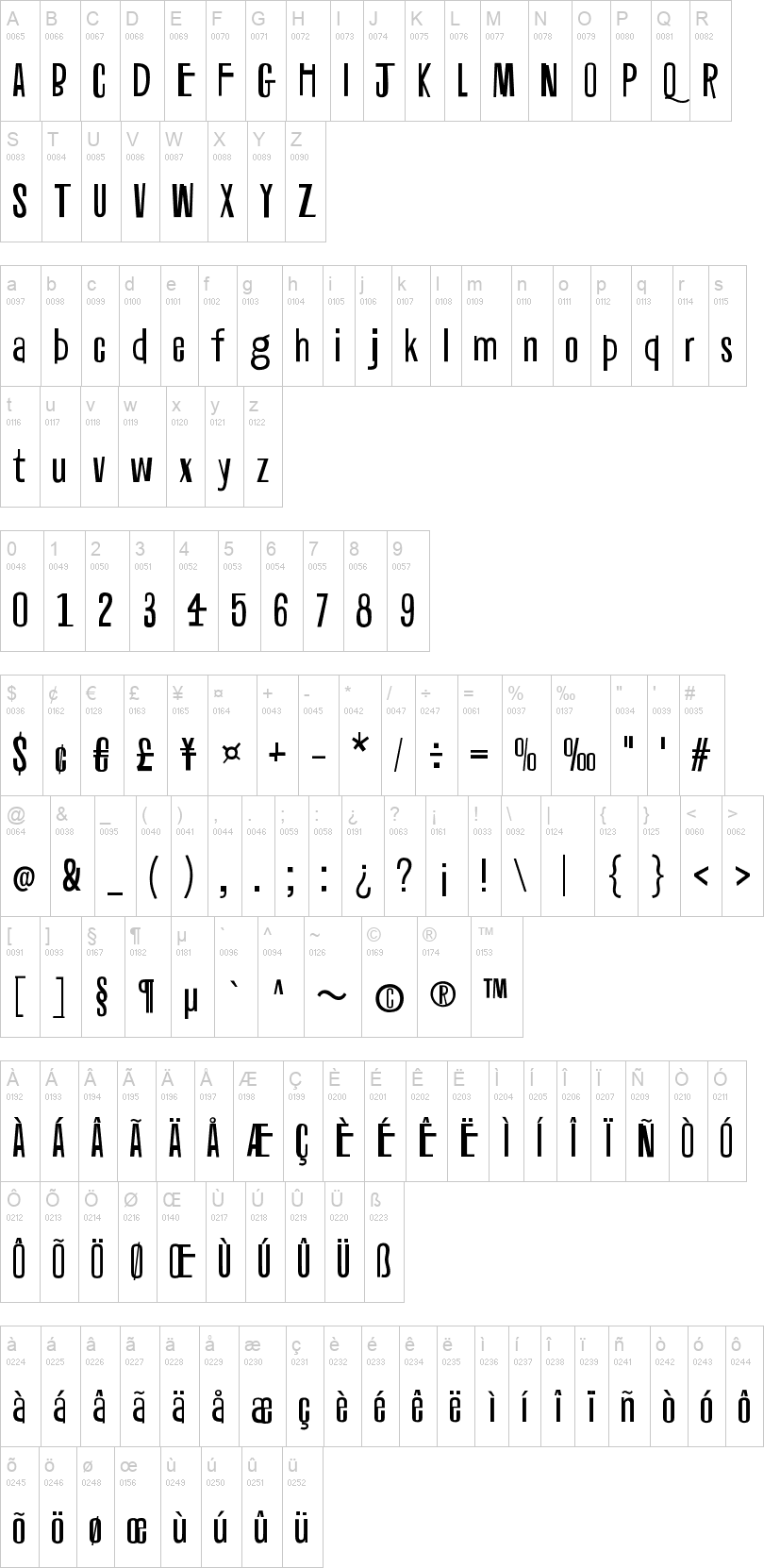 Caron Circumflex