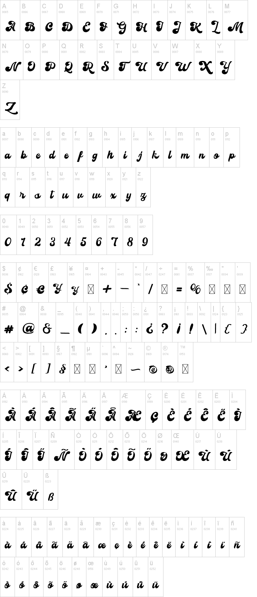 Sianok Valley Script