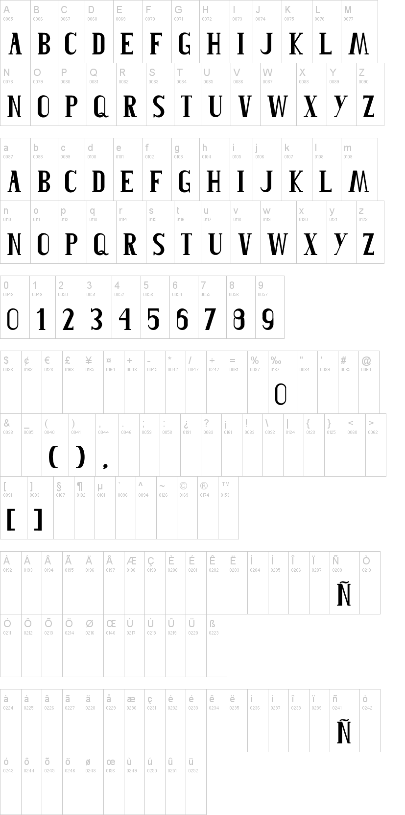 Roblefont