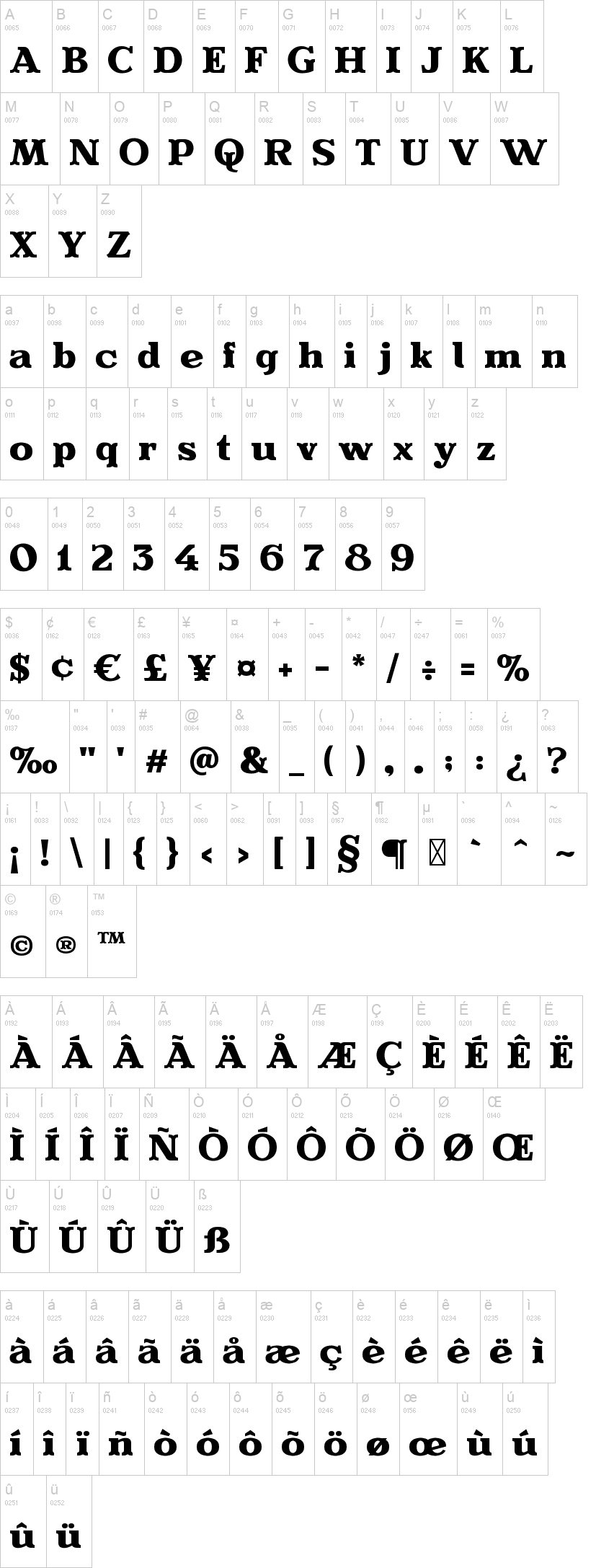 Evereast Serif