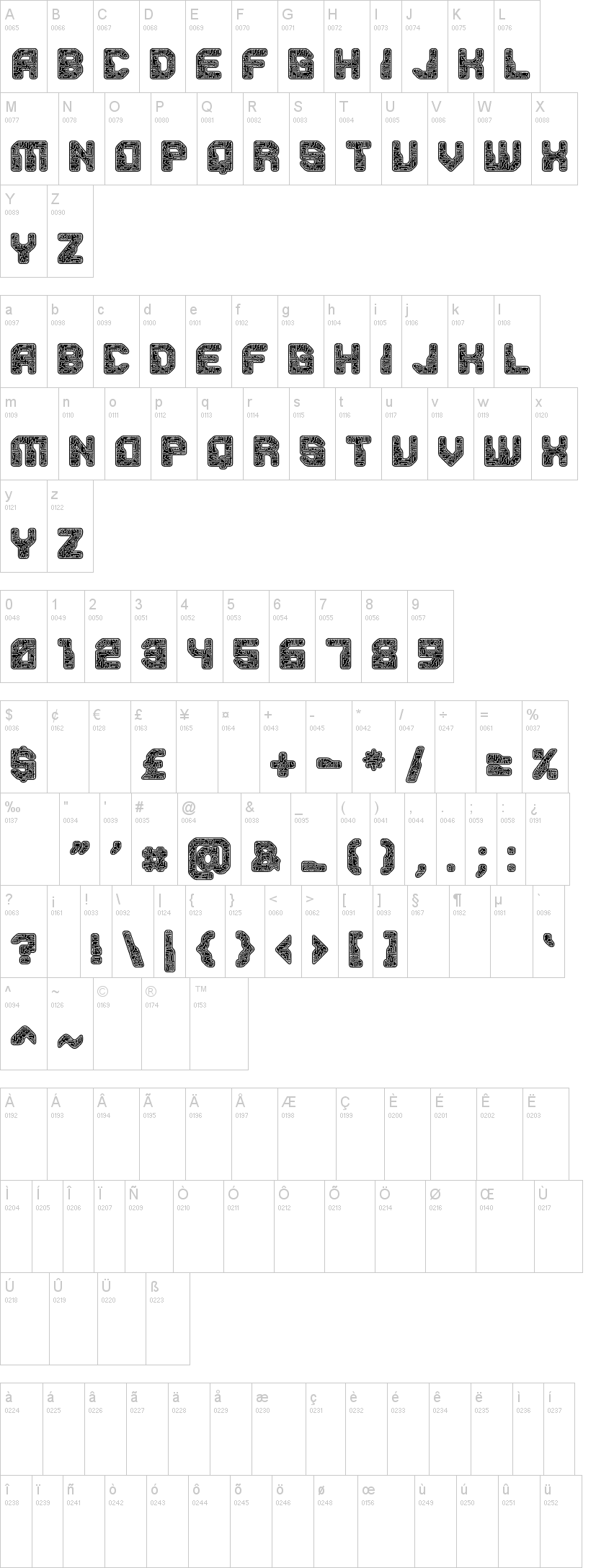 PCB