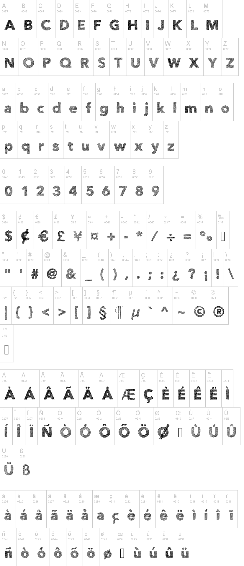 HelloEtchASketch