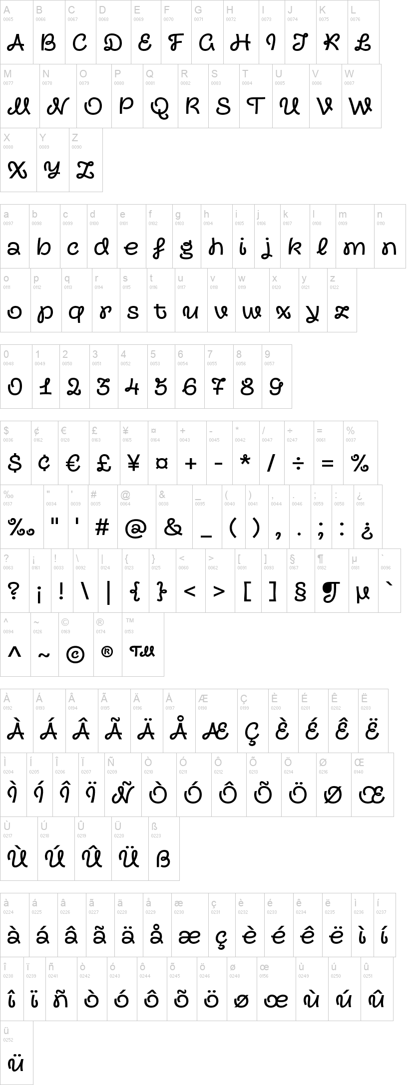 Transforma Script