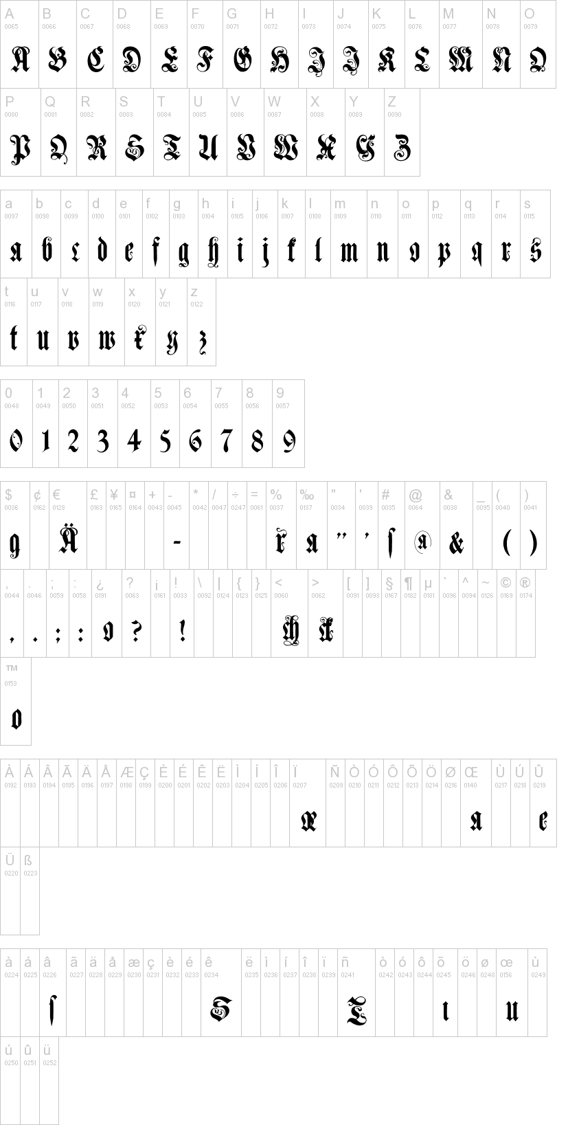 Muenchner Fraktur