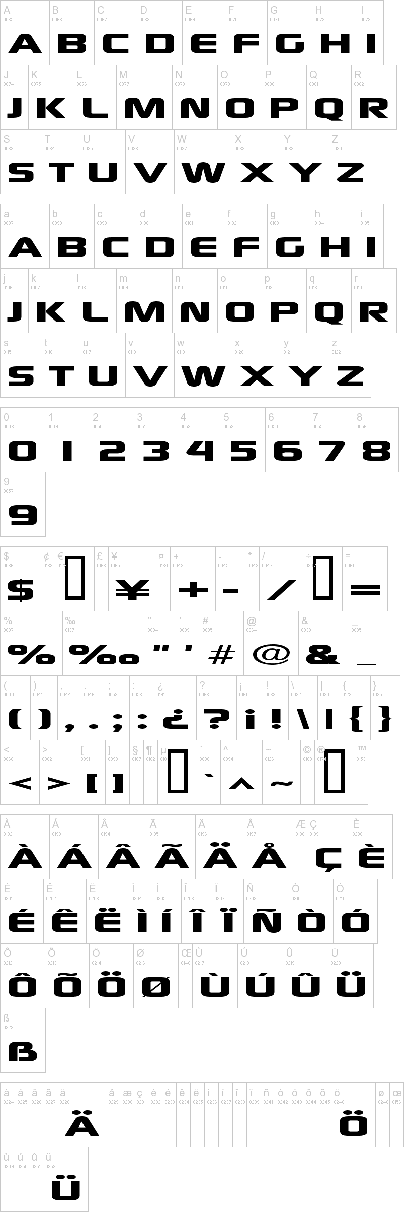 Xscale