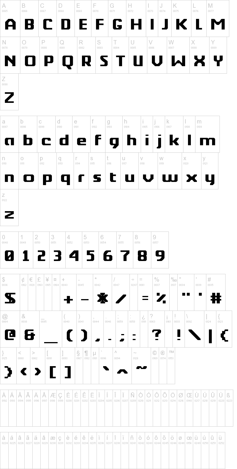 Berkelium Type