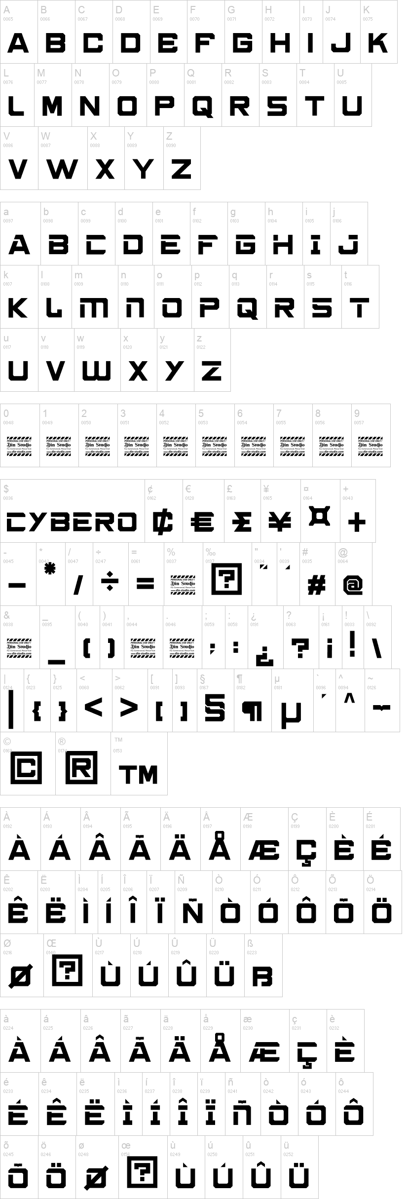 Cybero