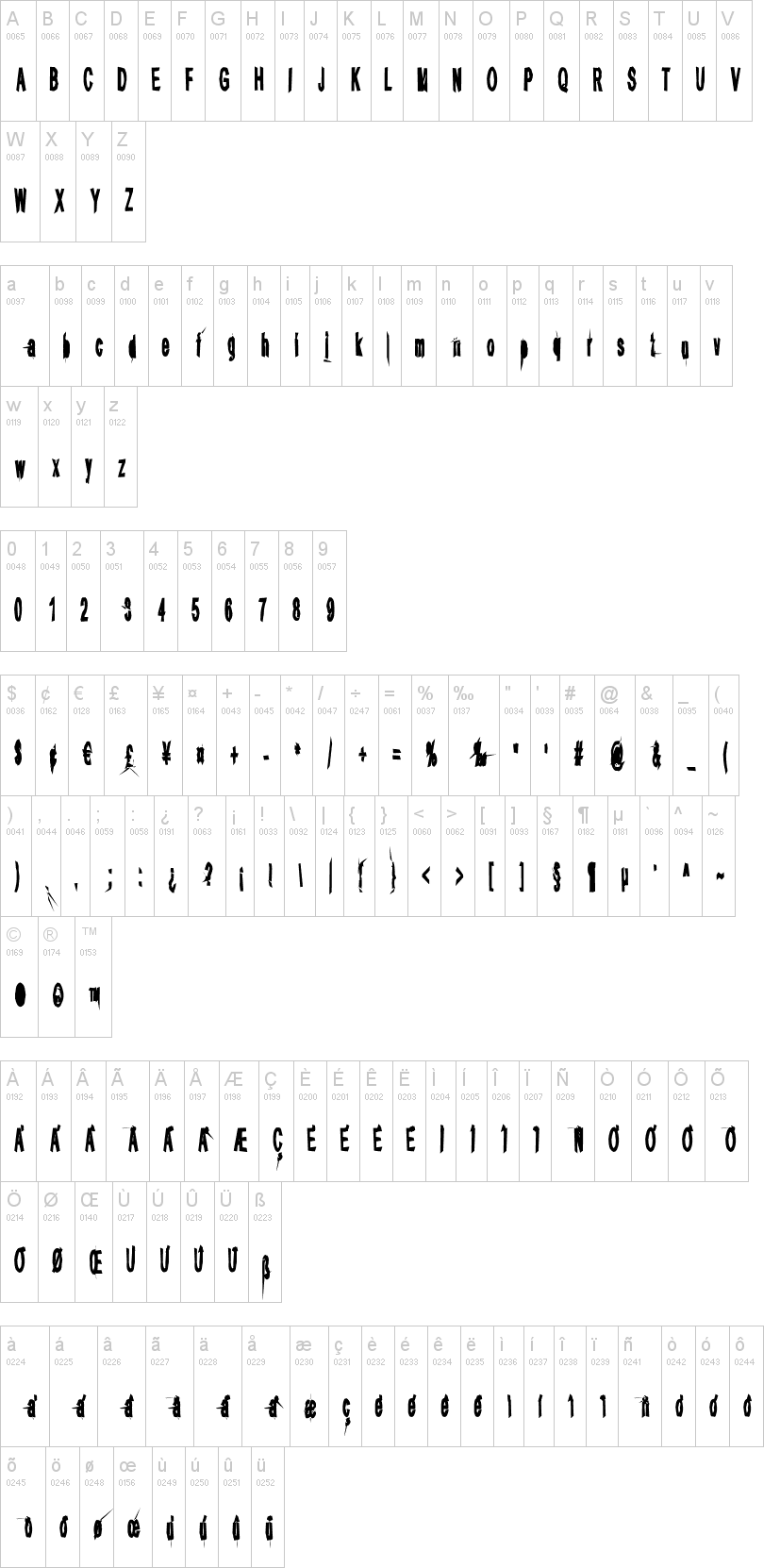 aRape Angular