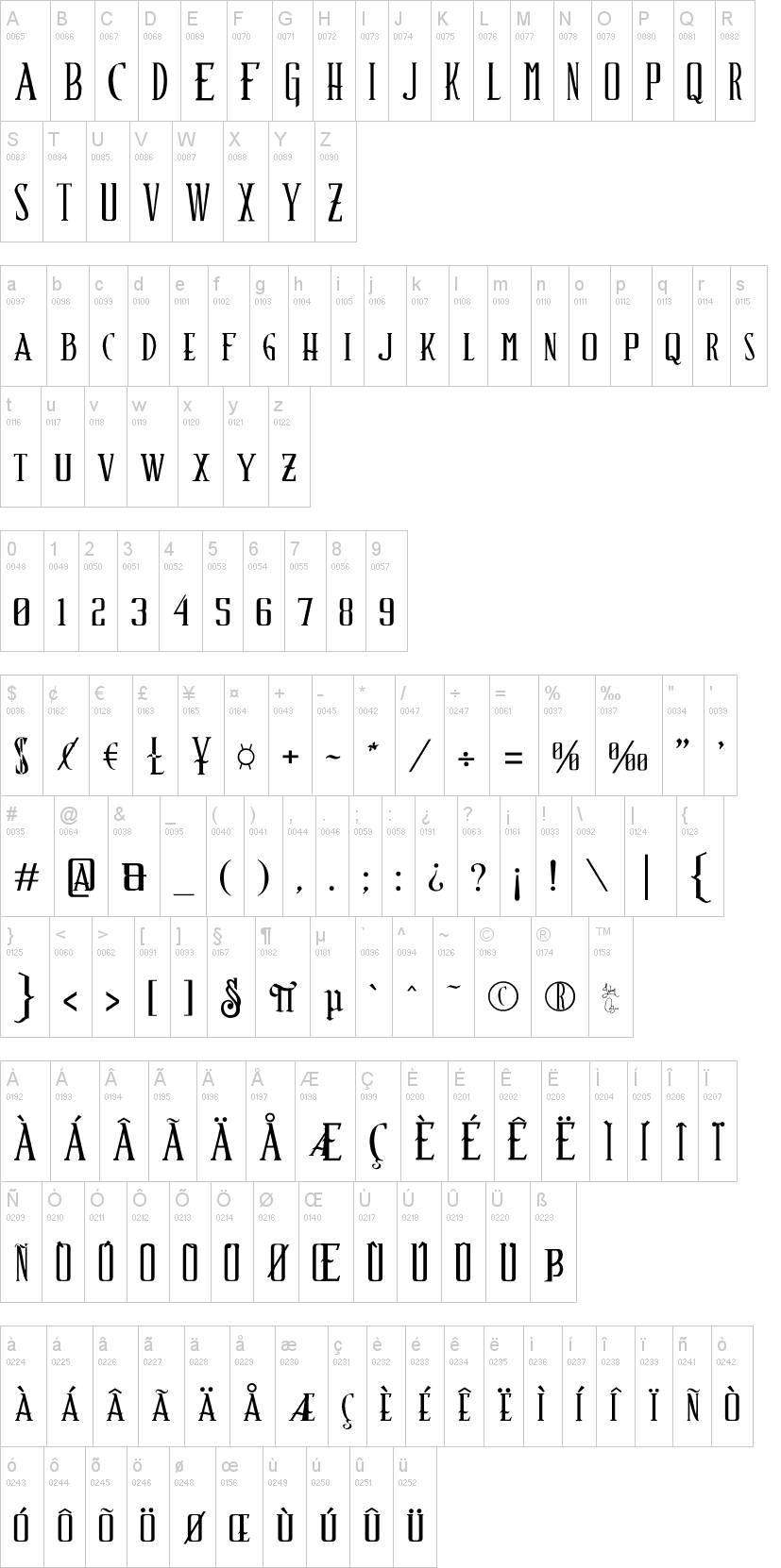 Schindler's Font