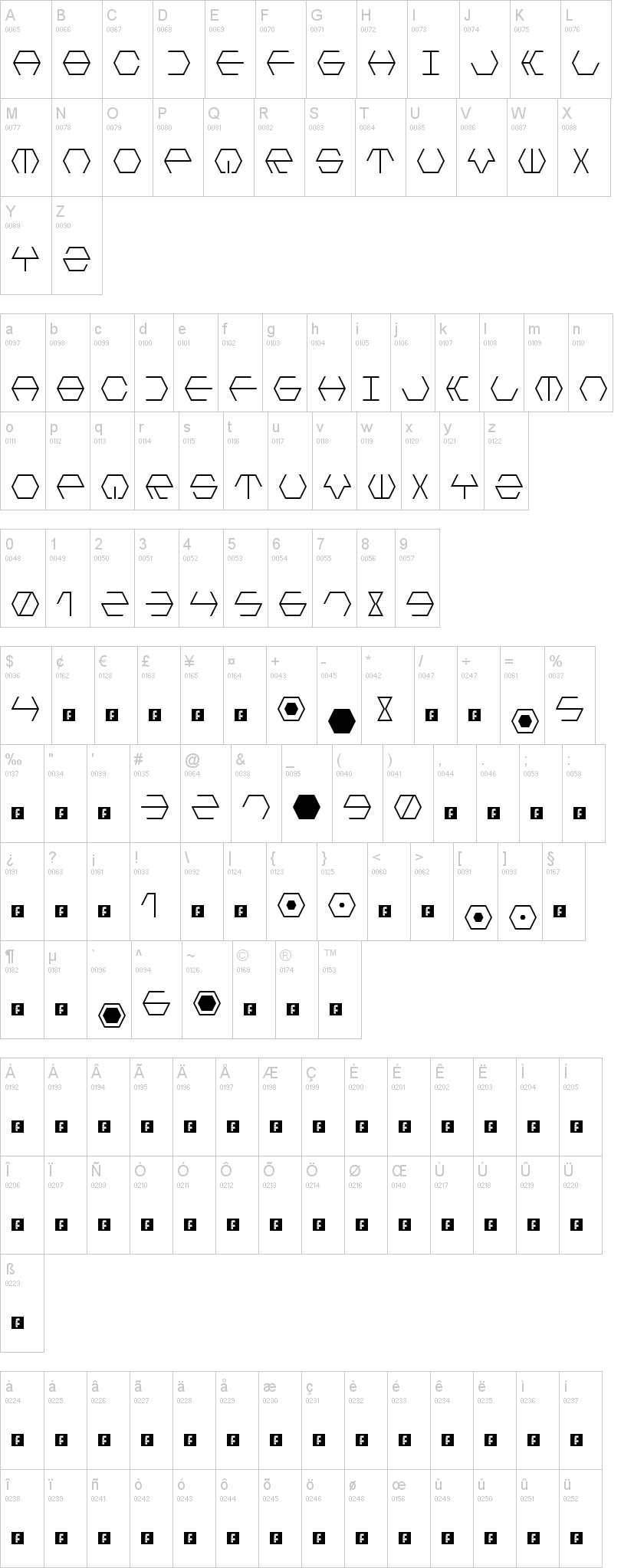 Hextremum LDR