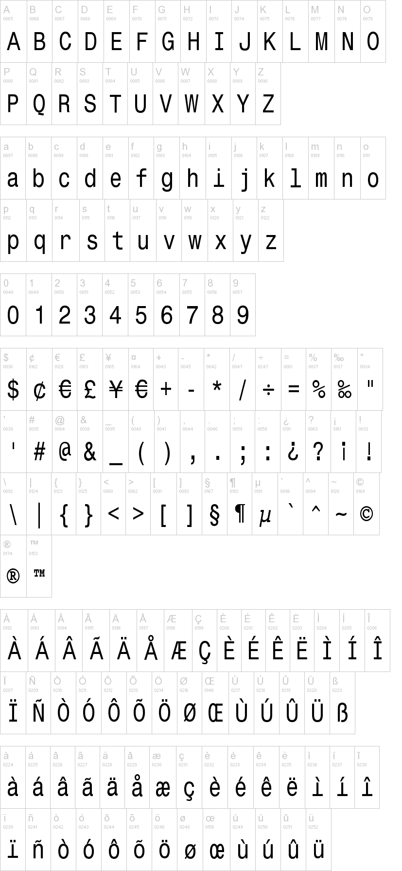 Monospace Typewriter