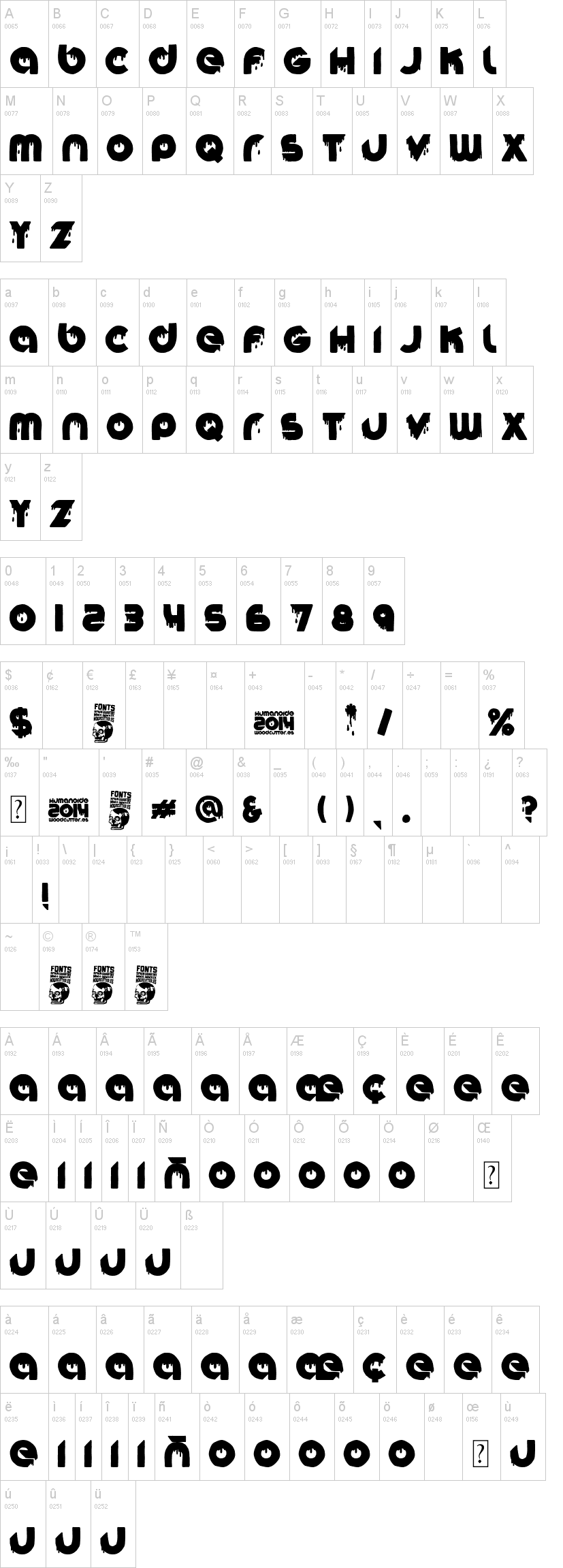 Humanoide 2014