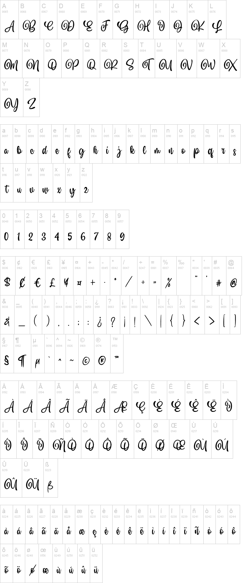 Blantick Script