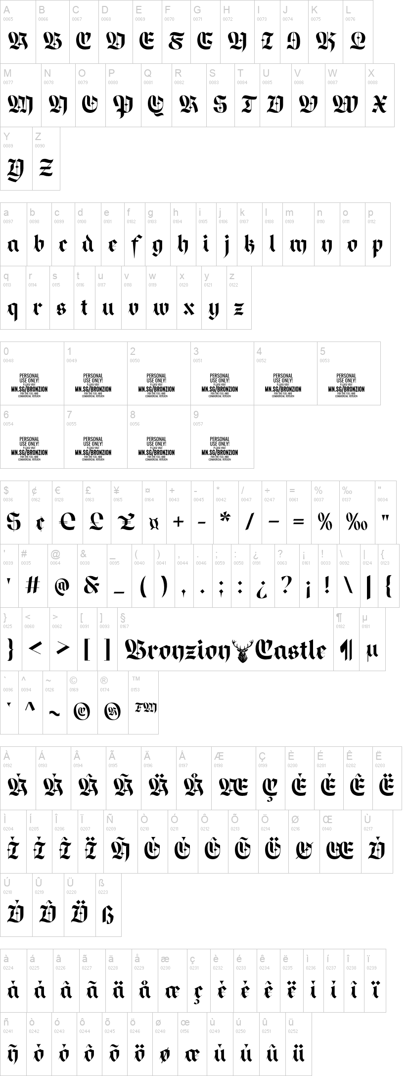 Bronzion Castle