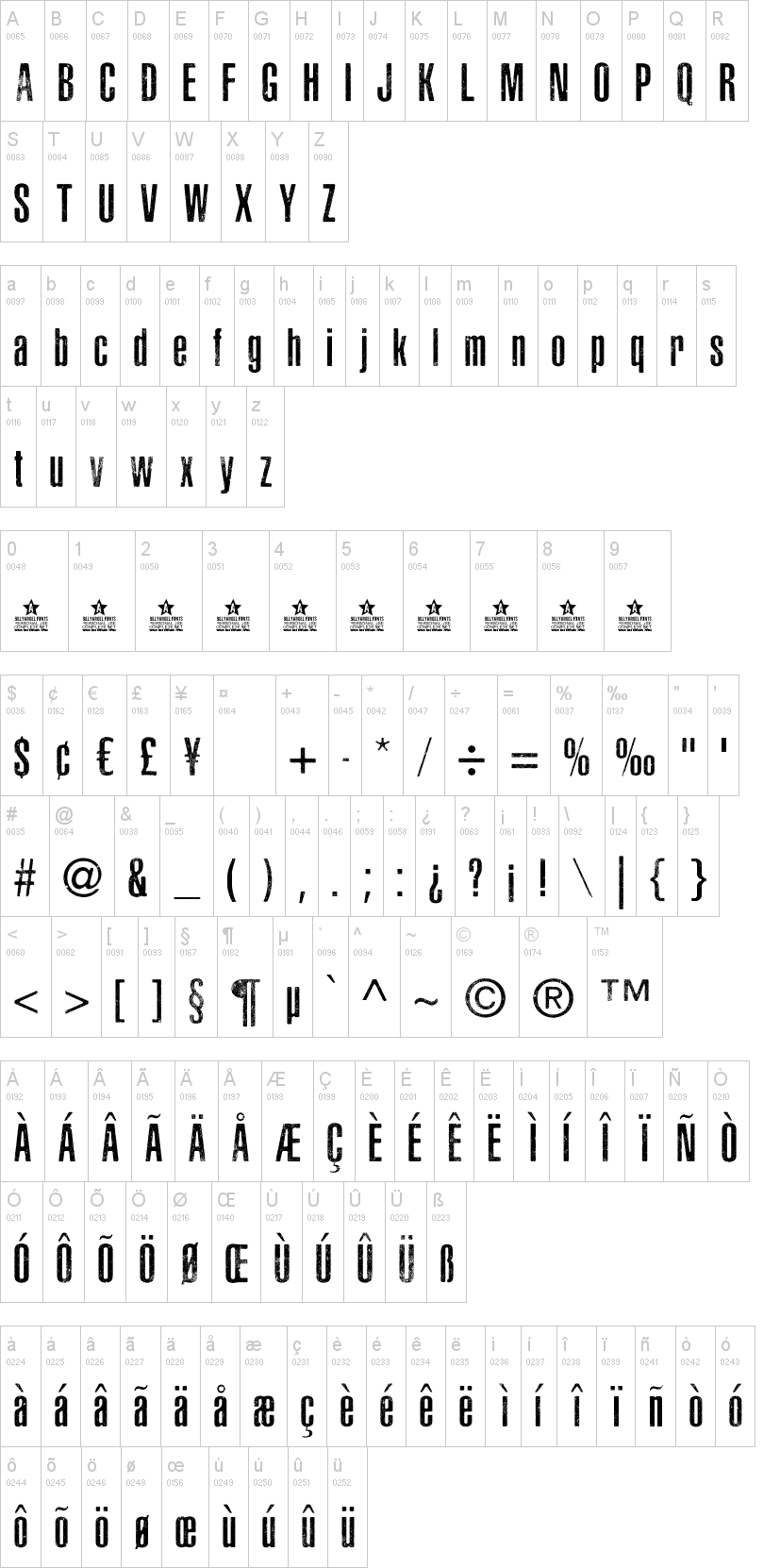 Asphaltic Scratch Rounded