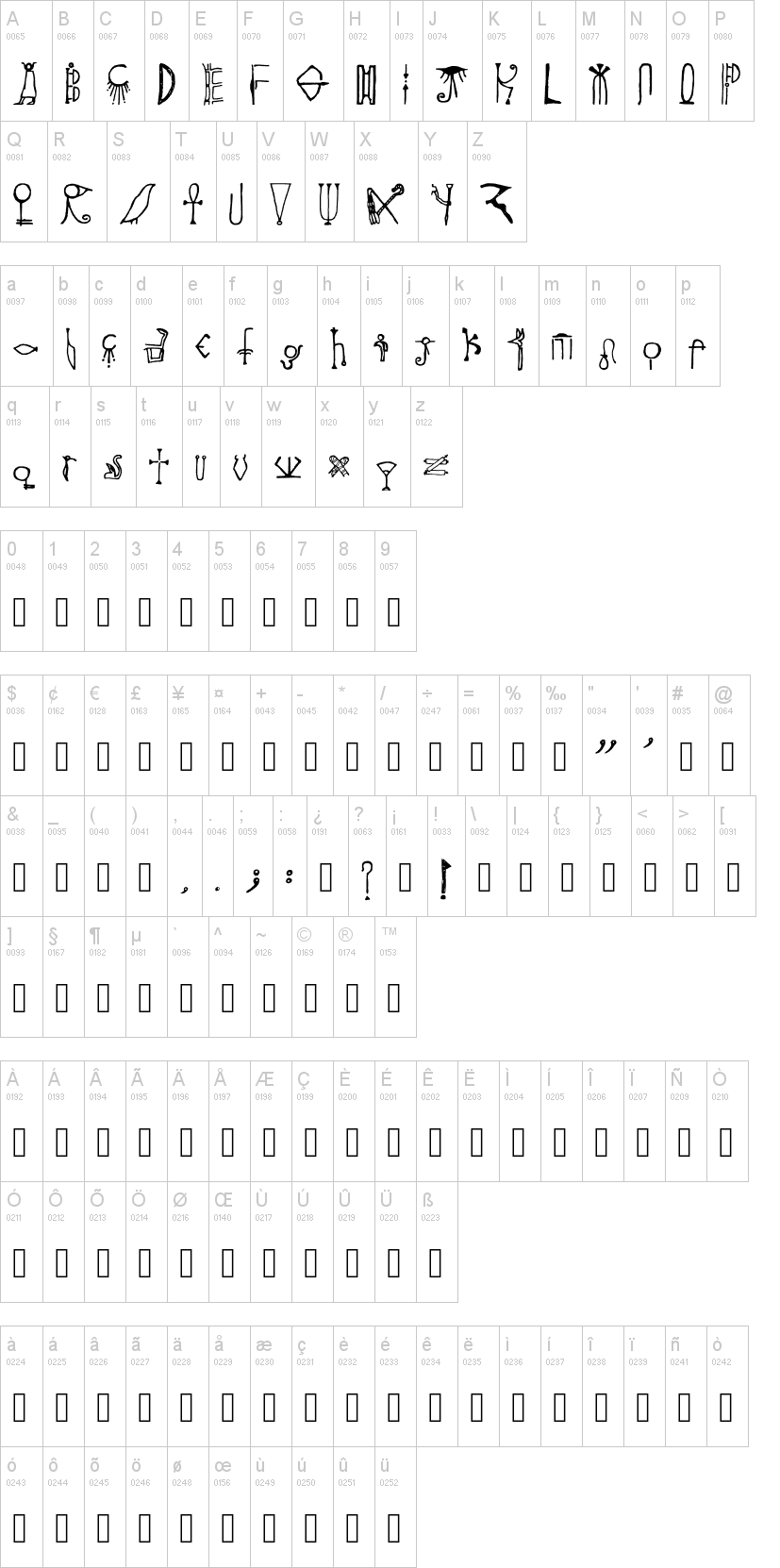 Throne Of Egypt