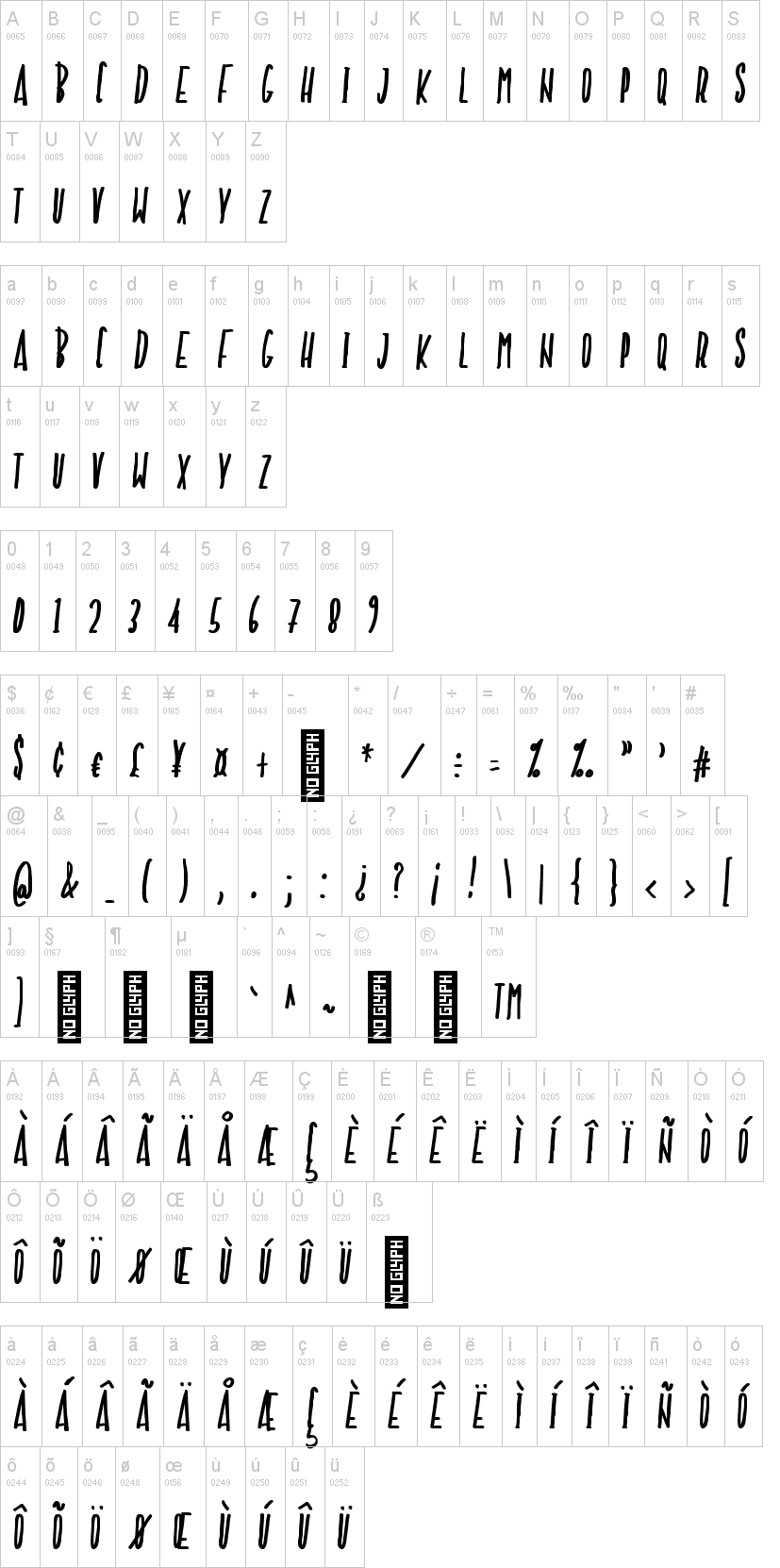 NF-Avae