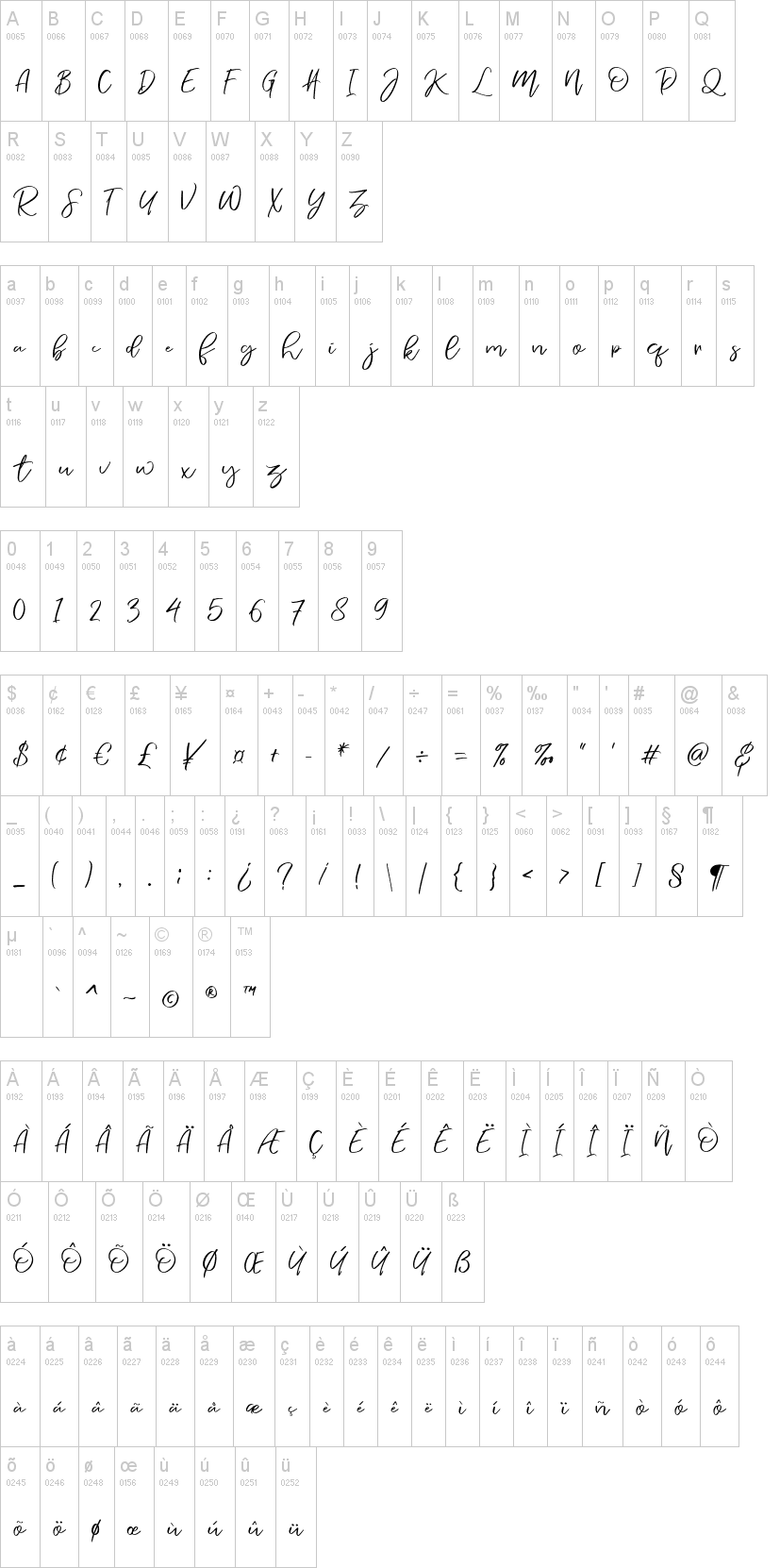 Nermola Script