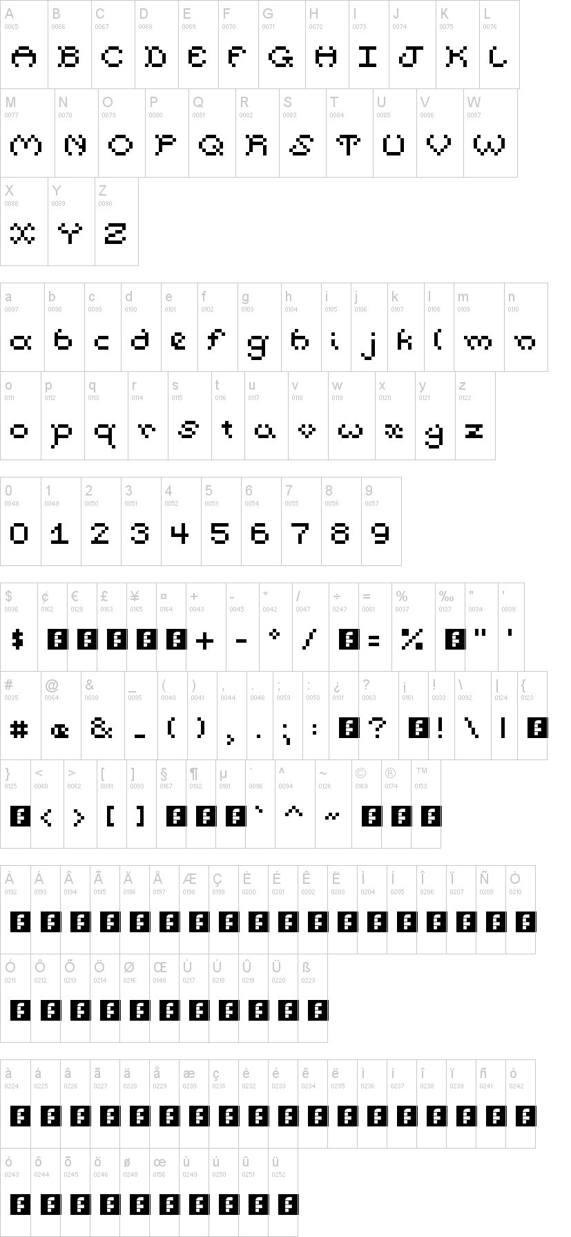 Pumpkin Font