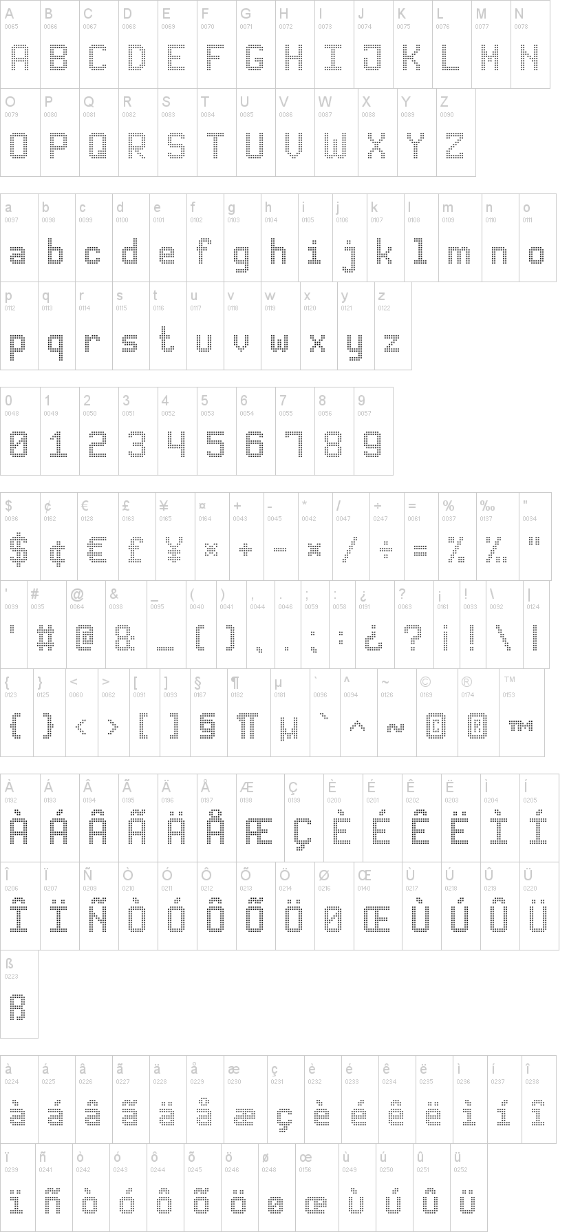 Advanced Dot Digital-7