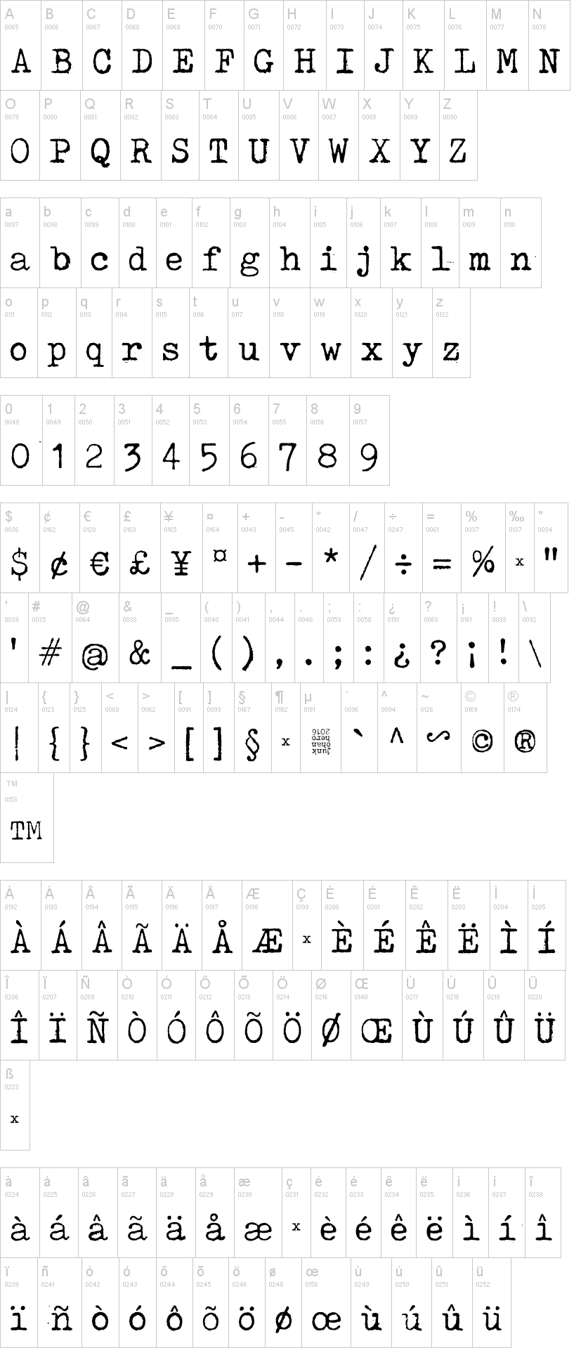 Tox Typewriter