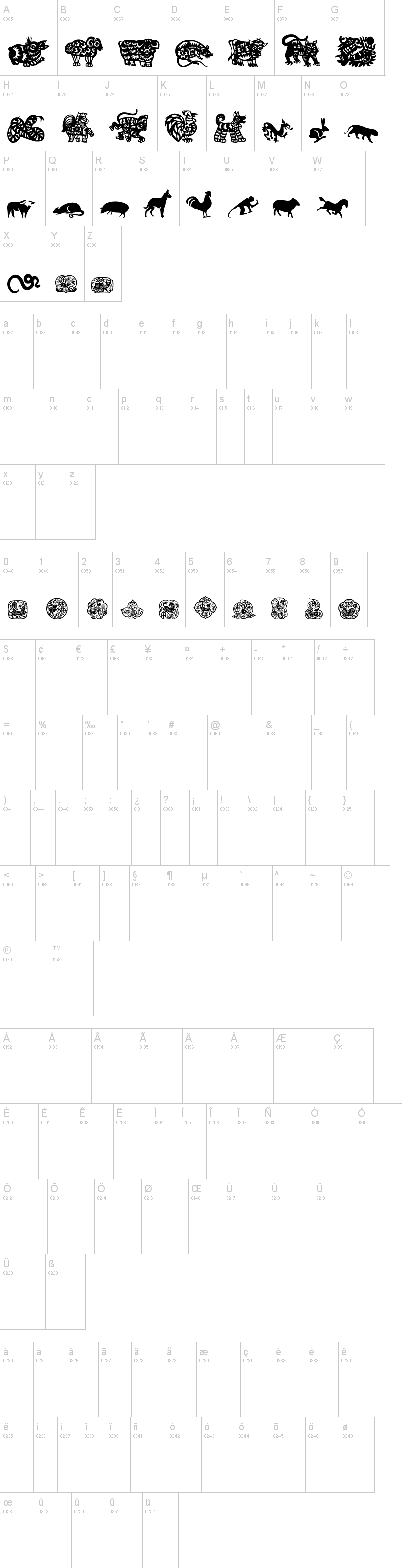 Chinese Zodiac TFB