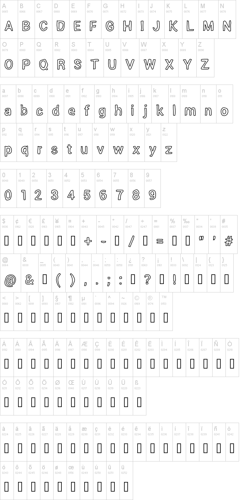 Outside inside outline