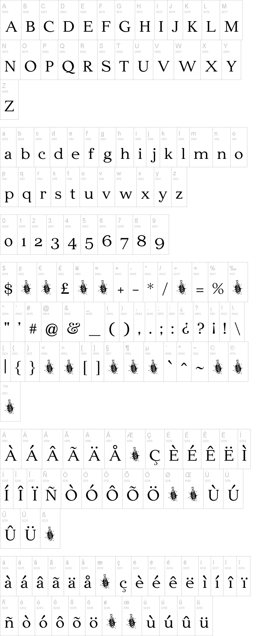 Edmundsbury Serif