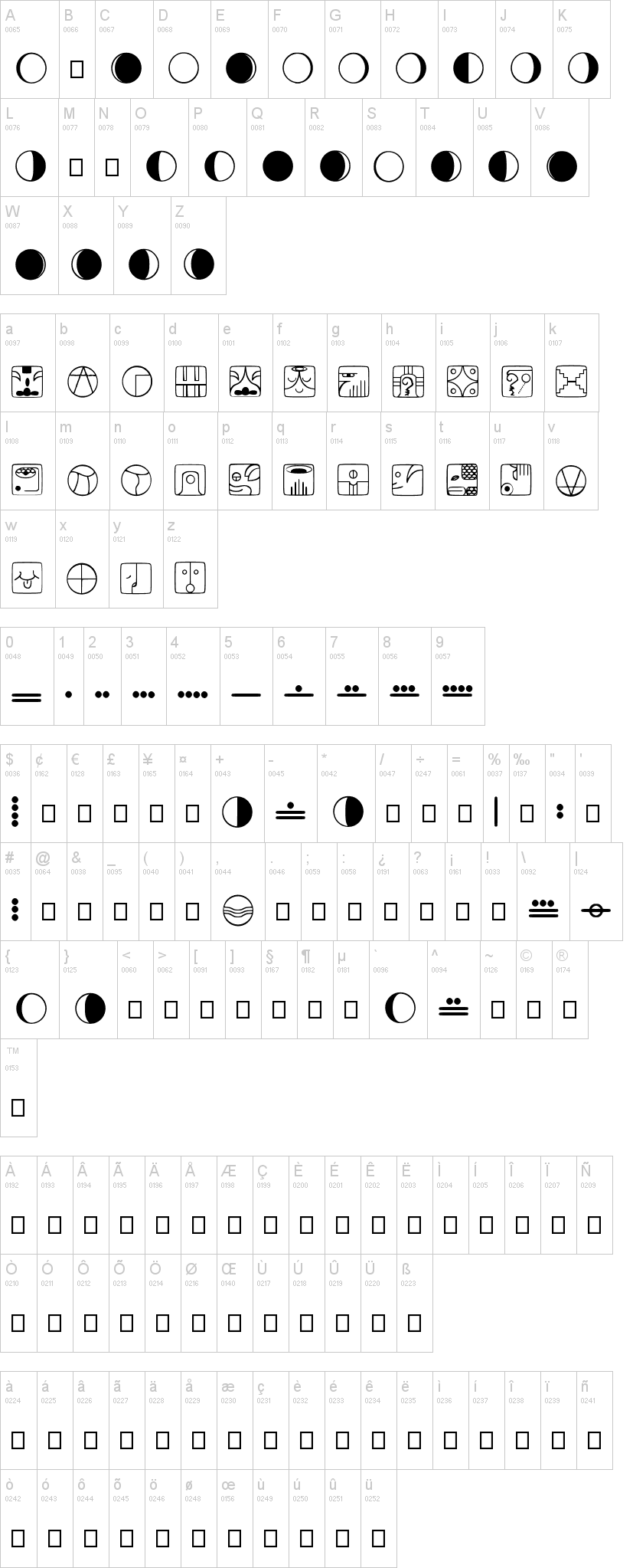 Tzolkin