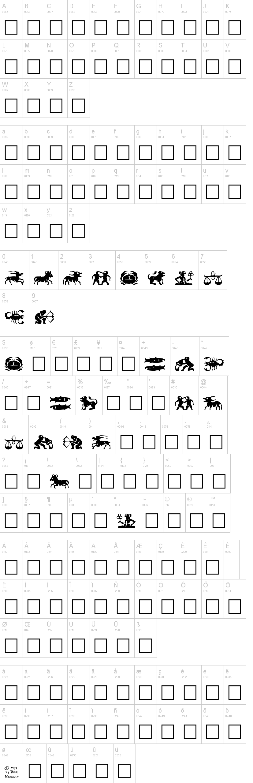 Eileens Medium Zodiac