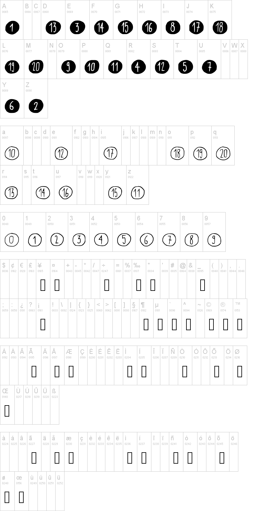 Scribynumbers