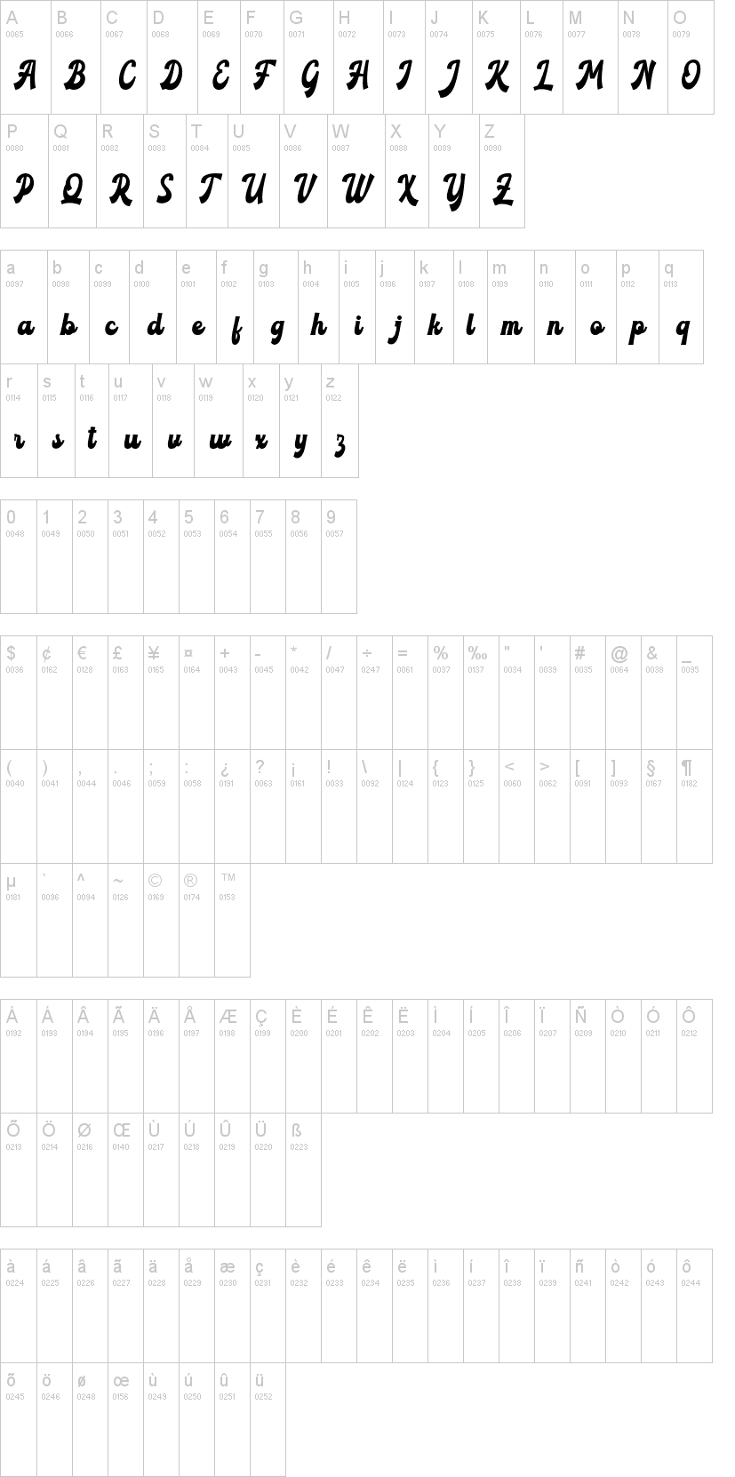 Roxinate