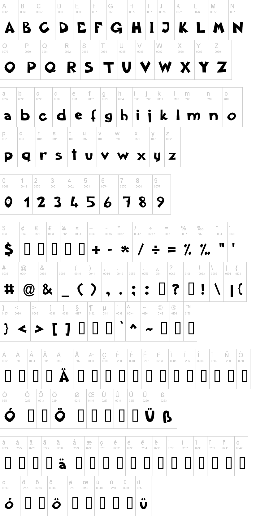 Aklatanic TSO