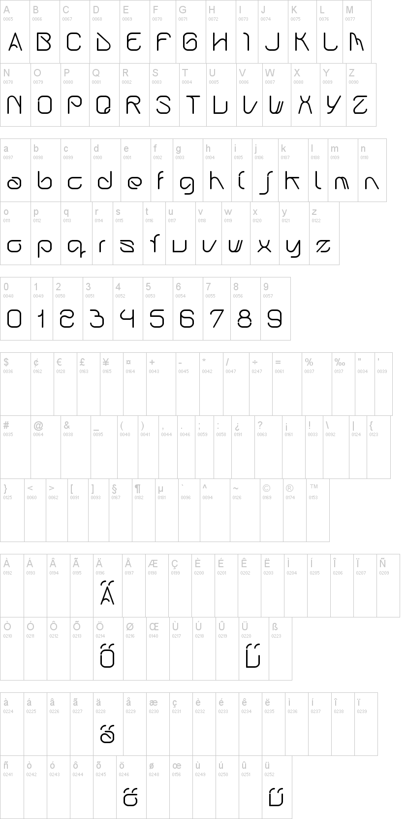 Schlangen Schriftas