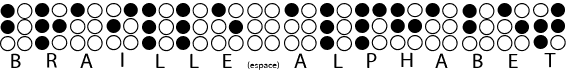 Braille Alphabet