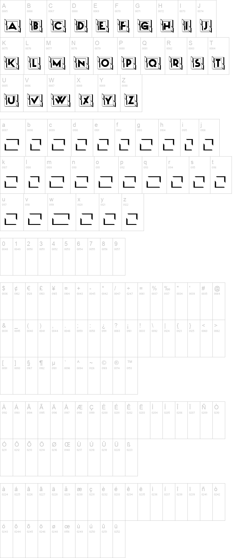 Explosion Capitals