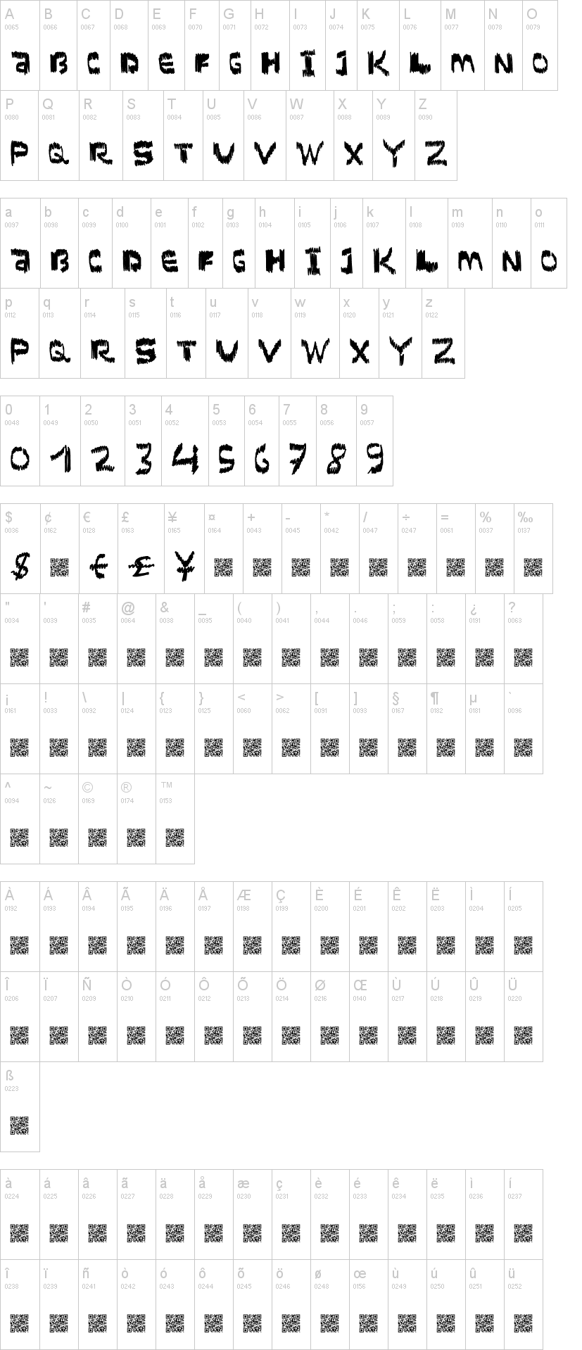 Scratch Times