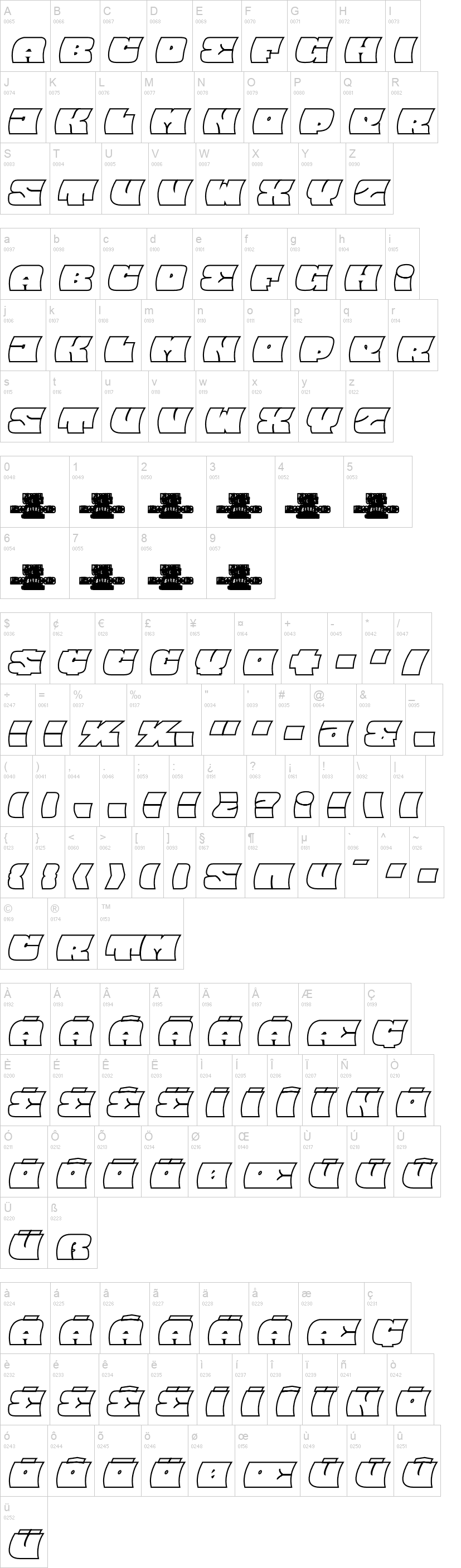 Barred Outline